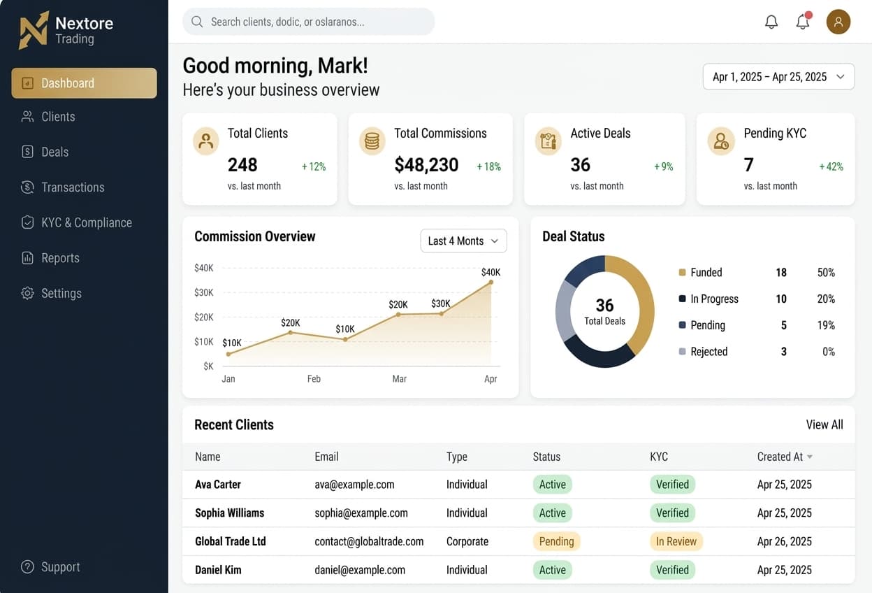 Broker CRM Platform